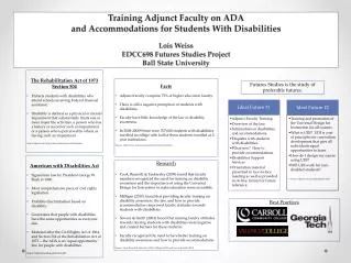 Training Adjunct Faculty on ADA and Accommodations for Students With Disabilities Lois Weiss