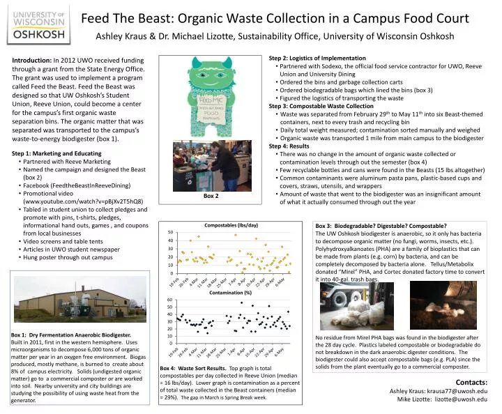 feed the beast organic waste collection in a campus food court