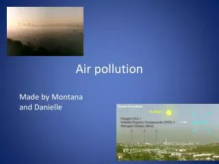 air pollution