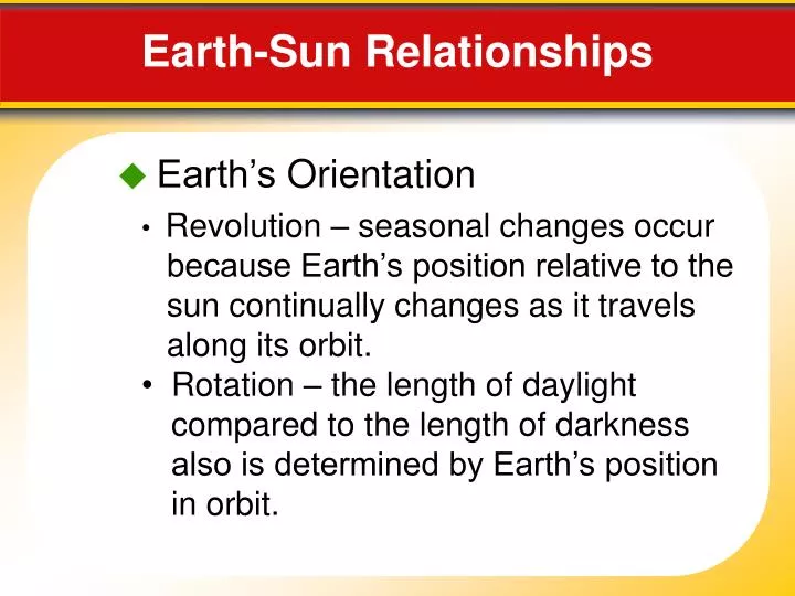 earth sun relationships