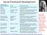 Social Emotional Development - slide 1