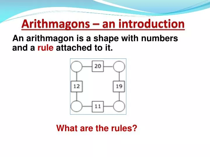 arithmagons an introduction