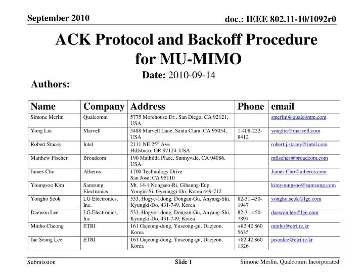 ack protocol and backoff procedure for mu mimo