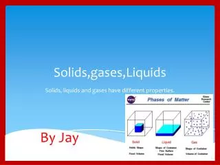 Solids,gases,Liquids