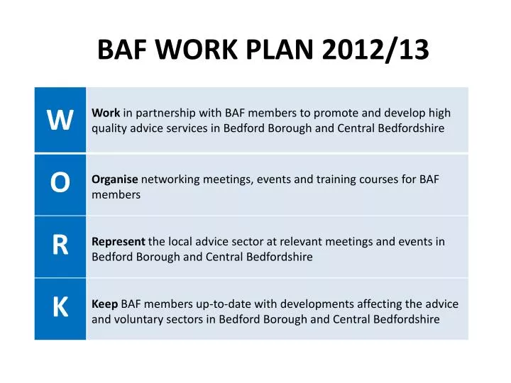 baf work plan 2012 13