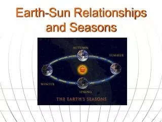 Earth-Sun Relationships and Seasons