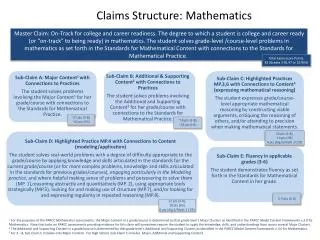 Claims Structure: Mathematics