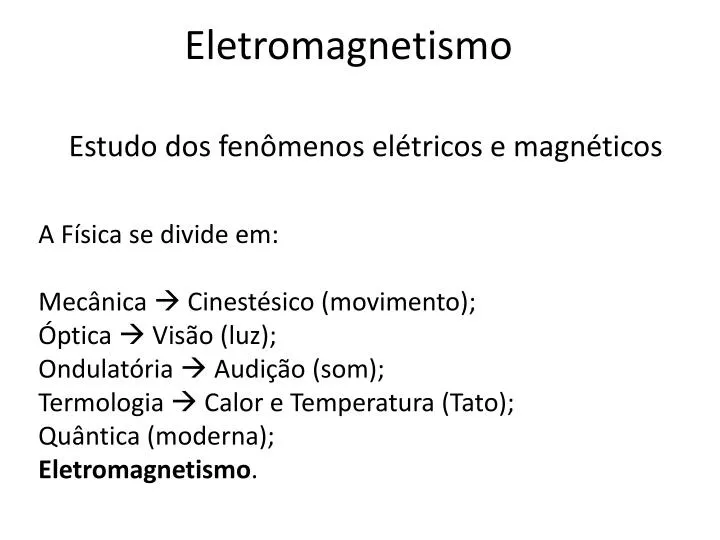 eletromagnetismo