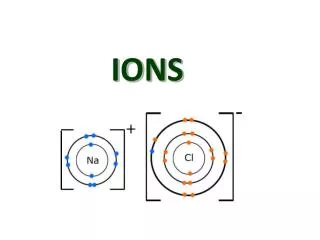 IONS