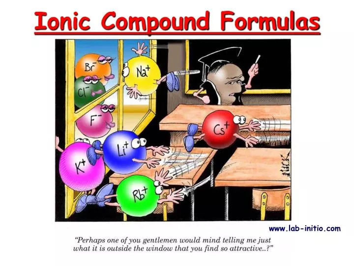 ionic compound formulas