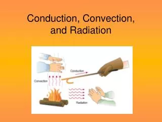 conduction convection and radiation