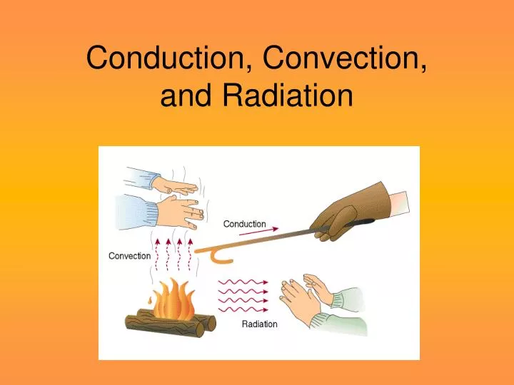 conduction convection and radiation