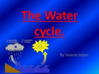 The Water cycle.