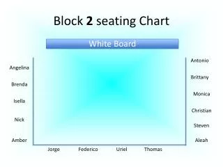 Block 2 seating Chart