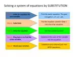 Solving a system of equations by SUBSTITUTION
