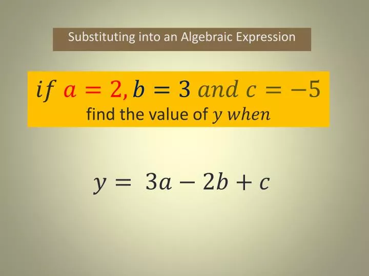 substituting into an algebraic expression