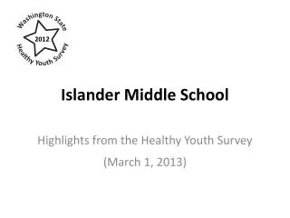 Islander Middle School