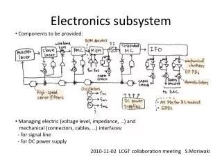 Electronics subsystem