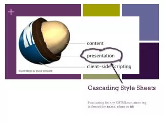 Cascading Style Sheets