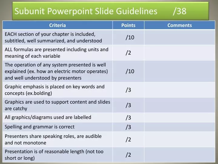 subunit powerpoint slide guidelines 38