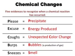 chemical changes
