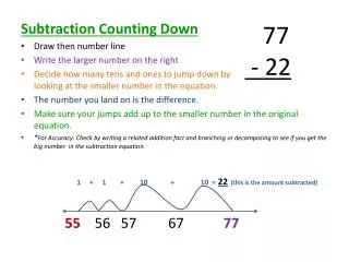 Subtraction Counting Down Draw then number line Write the larger number on the right
