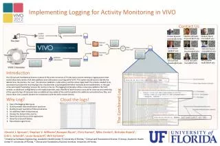Implementing Logging for Activity Monitoring in VIVO