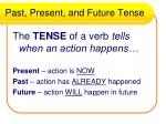 Past, Present, and Future Tense - slide 1