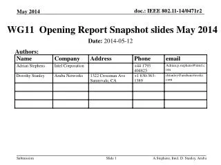 WG11 Opening Report Snapshot slides May 2014