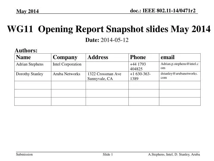 wg11 opening report snapshot slides may 2014