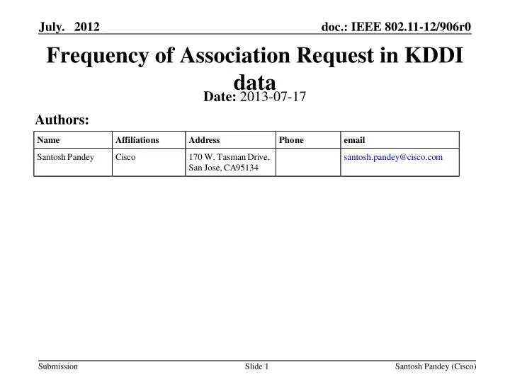 frequency of association request in kddi data