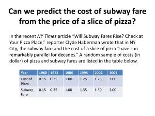 Can we predict the cost of subway fare from the price of a slice of pizza?