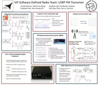 Projects on the Transmitter Side