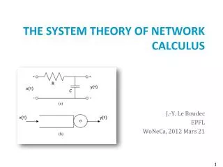 The System Theory of Network Calculus