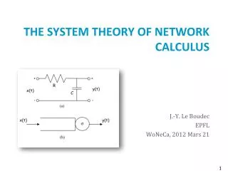 the system theory of network calculus