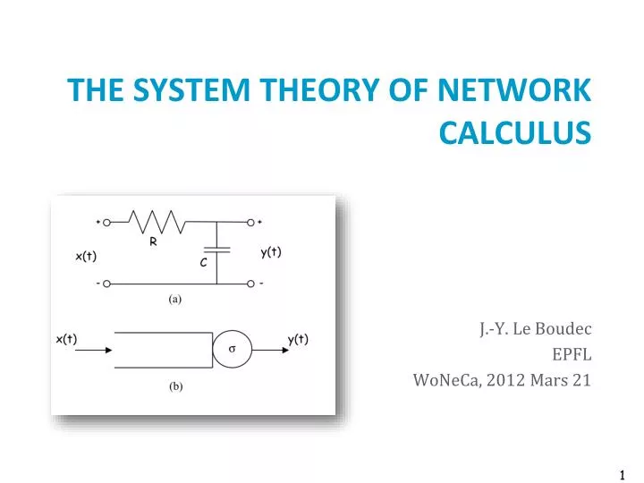 the system theory of network calculus