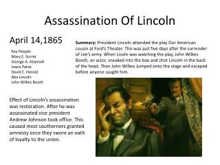 Assassination Of Lincoln