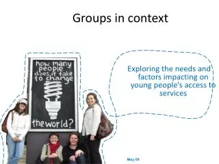 Groups in context
