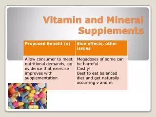 vitamin and mineral supplements