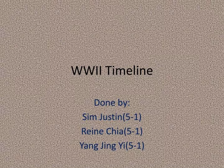 wwii timeline