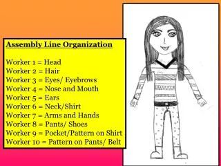 Assembly Line Organization Worker 1 = Head Worker 2 = Hair Worker 3 = Eyes/ Eyebrows