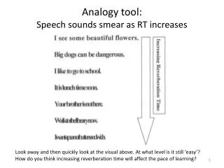 Analogy tool: Speech sounds smear as RT increases