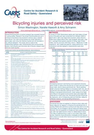 Bicycling injuries and perceived risk