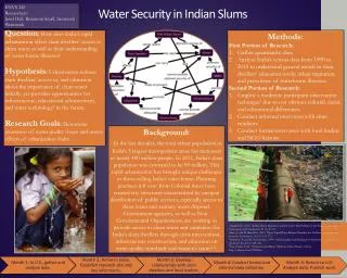 Water Security in Indian Slums
