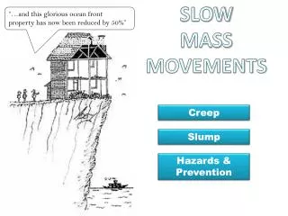 SLOW MASS MOVEMENTS