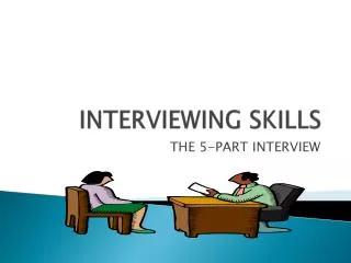 INTERVIEWING SKILLS