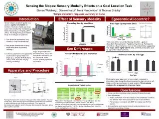 Sensing the Slopes: Sensory Modality Effects on a Goal Location Task