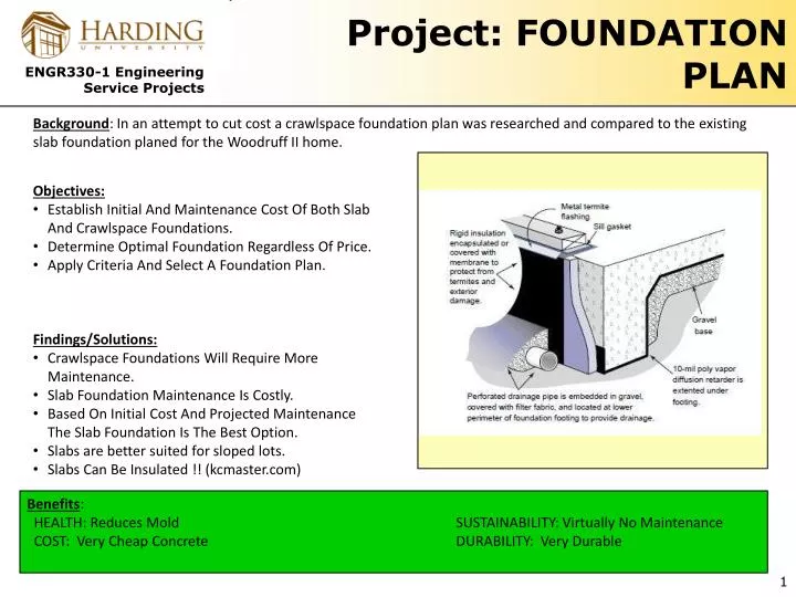 project foundation plan