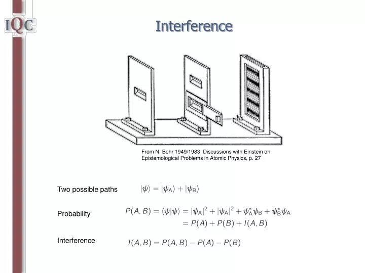 interference