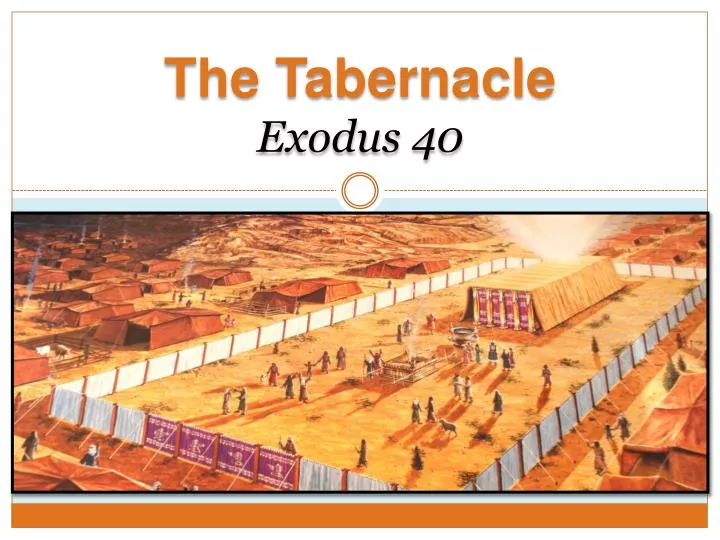 the tabernacle exodus 40